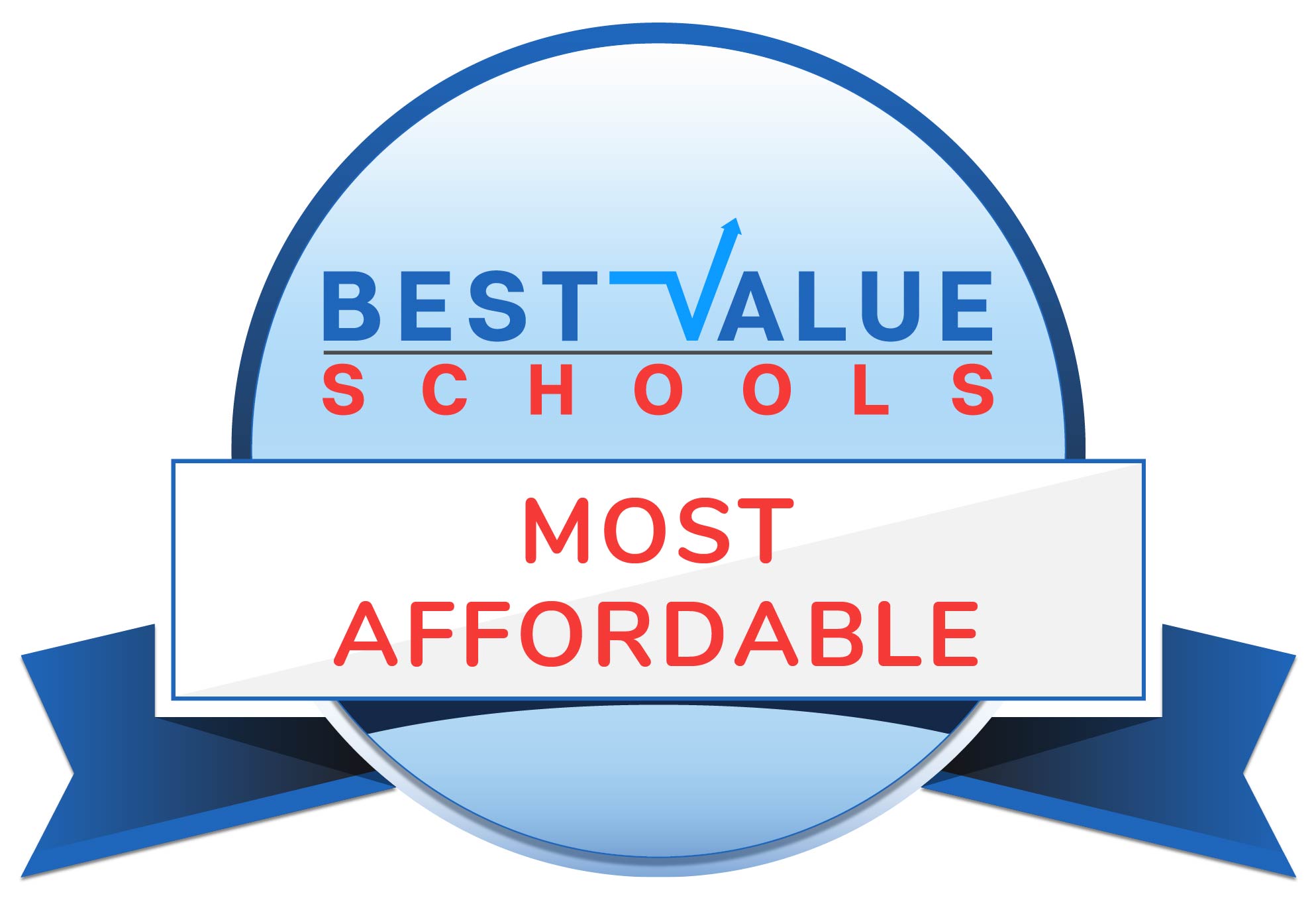 Best Value Schools - Most Affordable